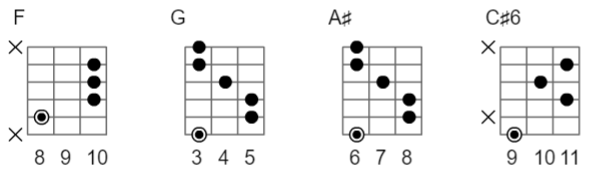 f:id:shatakurock:20200616202824p:plain