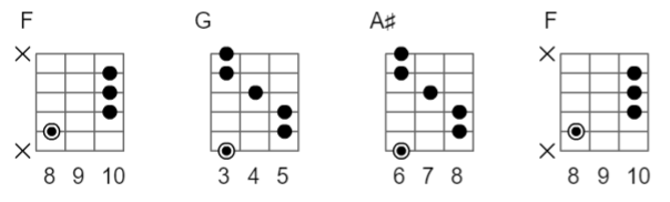 f:id:shatakurock:20200616202857p:plain