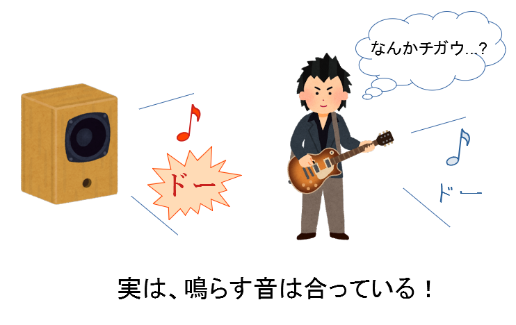 f:id:shatakurock:20210310171431p:plain