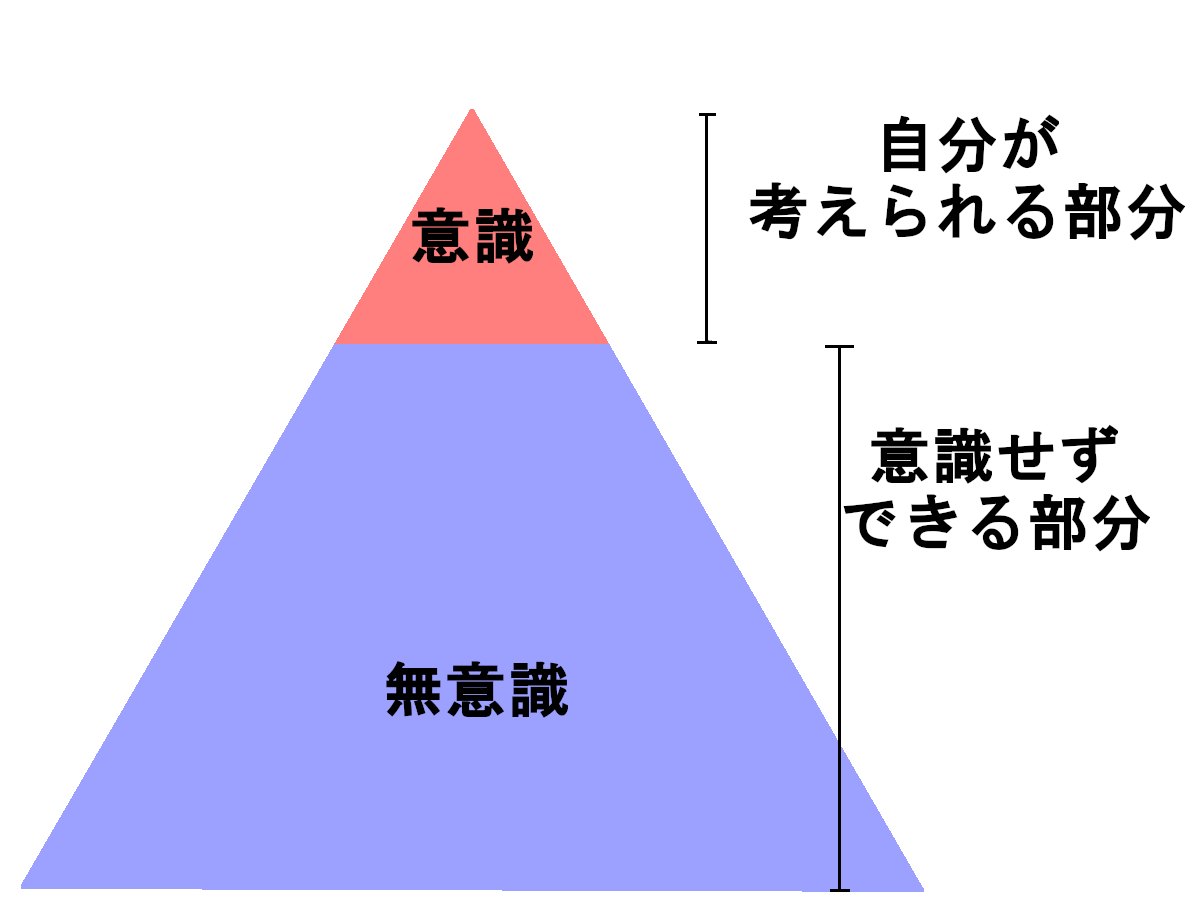 f:id:shateau1:20200517205039p:plain