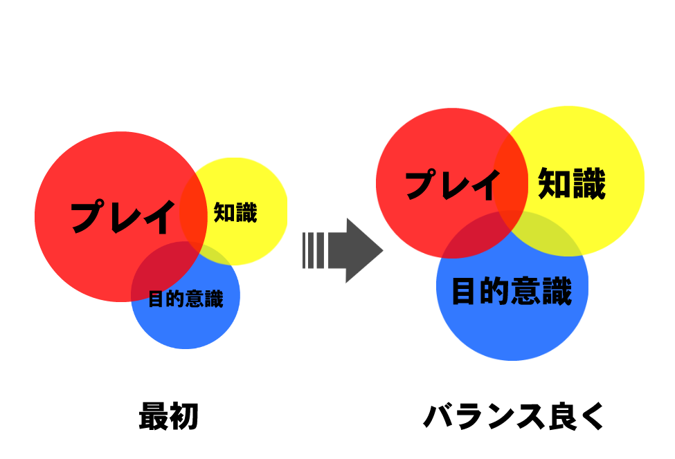 f:id:shateau1:20200517212748p:plain