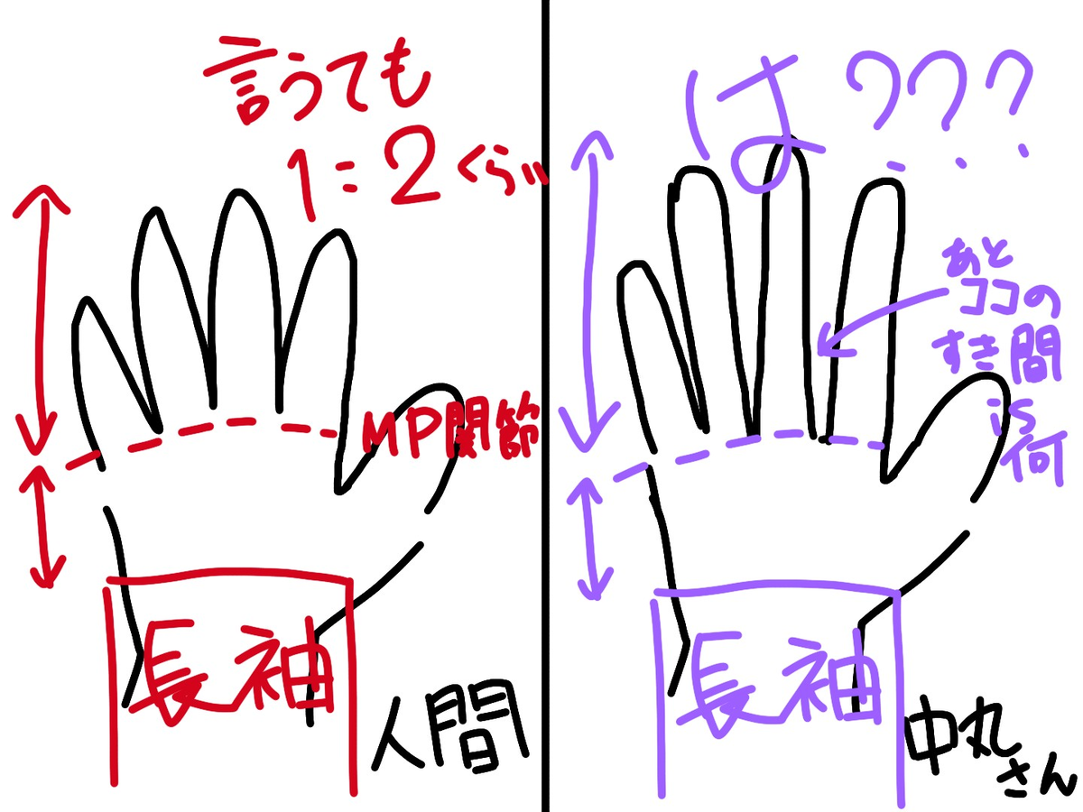 f:id:shatorai125:20200917102106p:plain