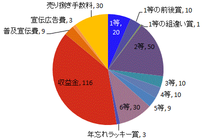 f:id:shavetail1:20110313072524g:image