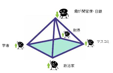 f:id:shavetail1:20111127100511j:image:w360