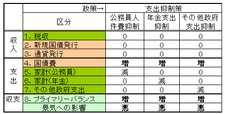 f:id:shavetail1:20120504160343j:image:w360