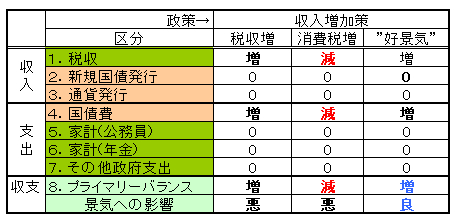 f:id:shavetail1:20120504164819j:image:w360