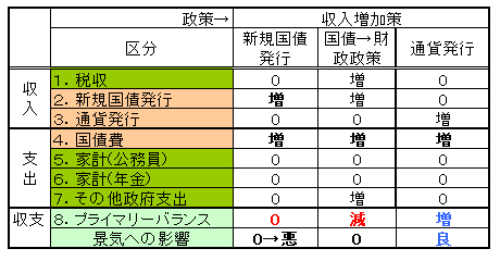 f:id:shavetail1:20120504172706j:image:w360
