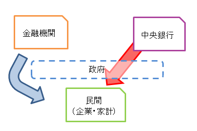 f:id:shavetail1:20120630090222p:image:w240