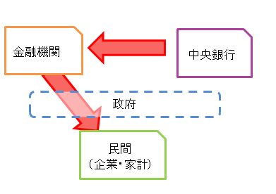 f:id:shavetail1:20120707181228p:image:w300
