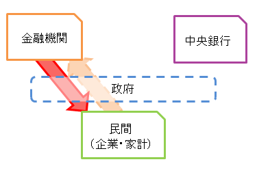 f:id:shavetail1:20120707191427p:image:w300