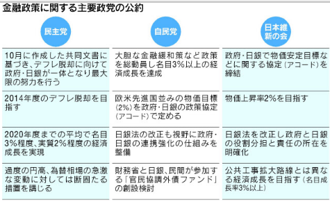 f:id:shavetail1:20121215081808p:image:w400