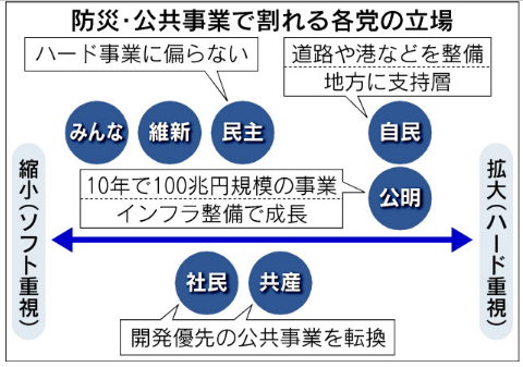 f:id:shavetail1:20121215084407p:image:w300