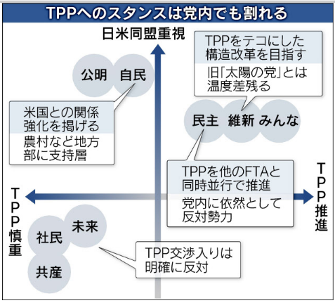 f:id:shavetail1:20121215085035p:image:w300