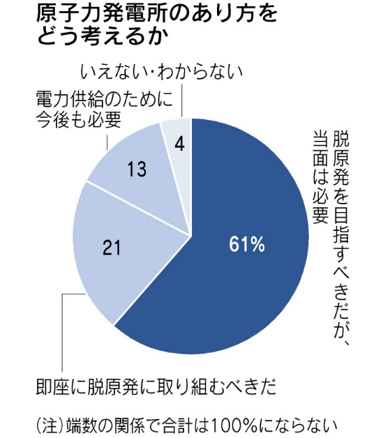 f:id:shavetail1:20121215085804p:image:w240