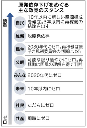 f:id:shavetail1:20121215090045p:image:w240