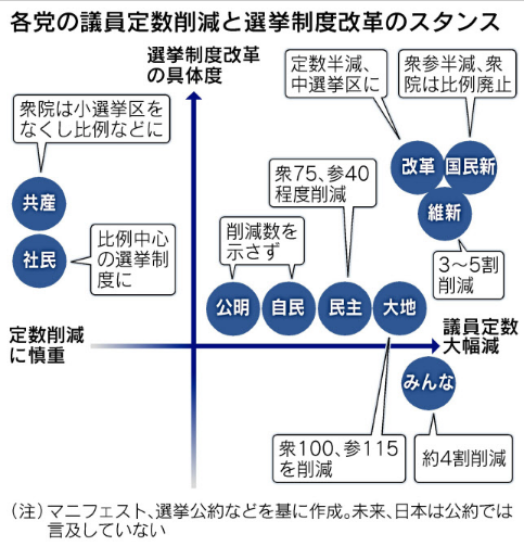 f:id:shavetail1:20121215091410p:image:w300