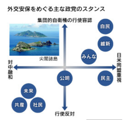 f:id:shavetail1:20121215092325p:image:w300