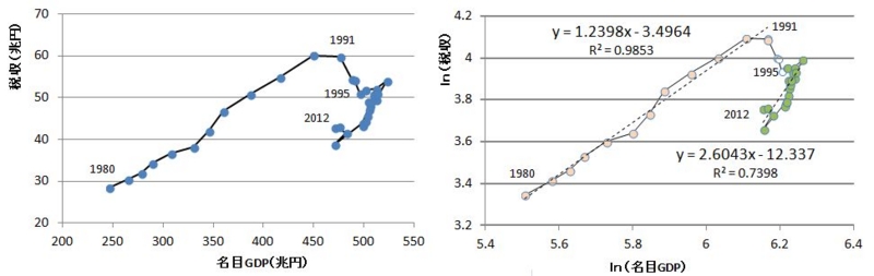f:id:shavetail1:20130727191223j:image:w720 f:id:shavetail1:20130727191223j:image:w720