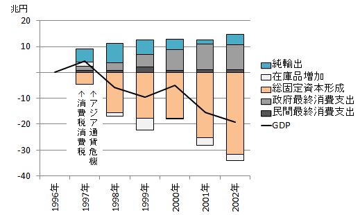 f:id:shavetail1:20130727204830j:image:w480 f:id:shavetail1:20130727204830j:image:w480