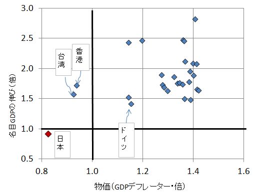 f:id:shavetail1:20130922144734j:image:w360 f:id:shavetail1:20130922144734j:image:w360