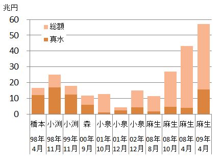 20140904125155