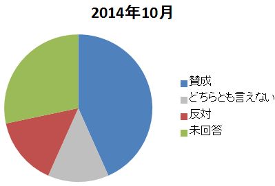 20141005112633