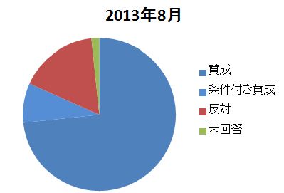 20141005112634