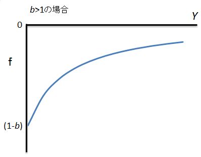 f:id:shavetail1:20150214142349j:image:w240 f:id:shavetail1:20150214142349j:image:w240