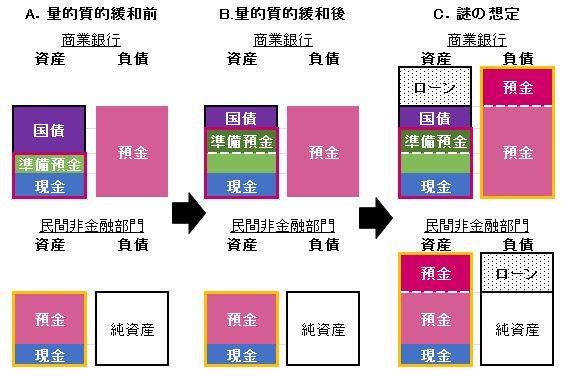 f:id:shavetail1:20150804100455j:image:w480