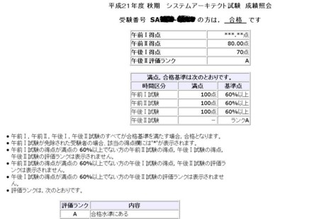 f:id:shaw27:20091221220902j:image f:id:shaw27:20091221220902j:image