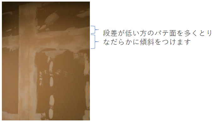 f:id:sheep0363:20210509203144p:plain