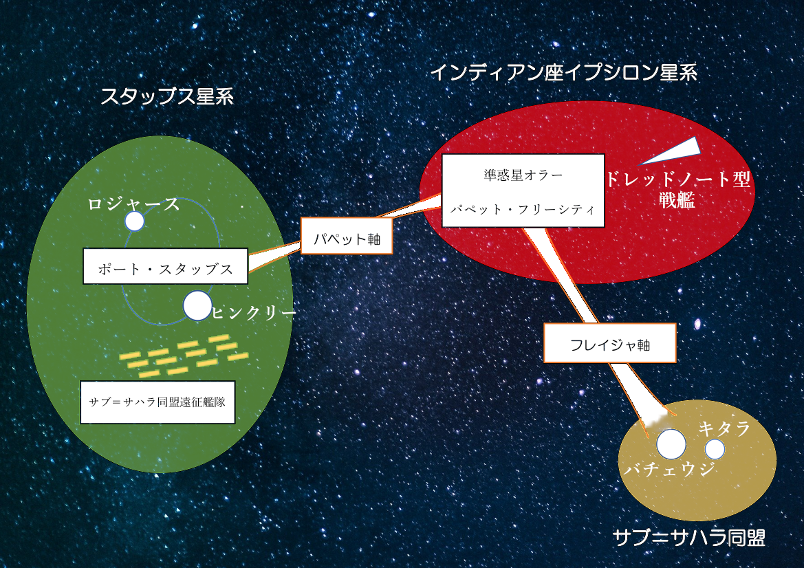 デレク クンスケン 量子魔術師 図解付き解説とあらすじ 感想 緬羊書評協会 デレク クンスケン 量子魔術師 図解付き解説とあらすじ 感想 緬羊書評協会