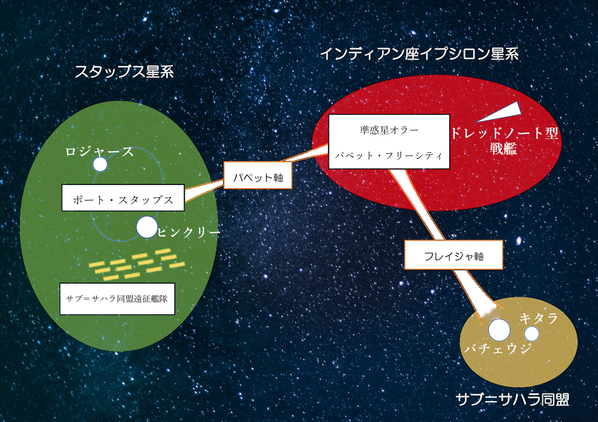 デレク クンスケン 量子魔術師 図解付き解説とあらすじ 感想 緬羊書評協会