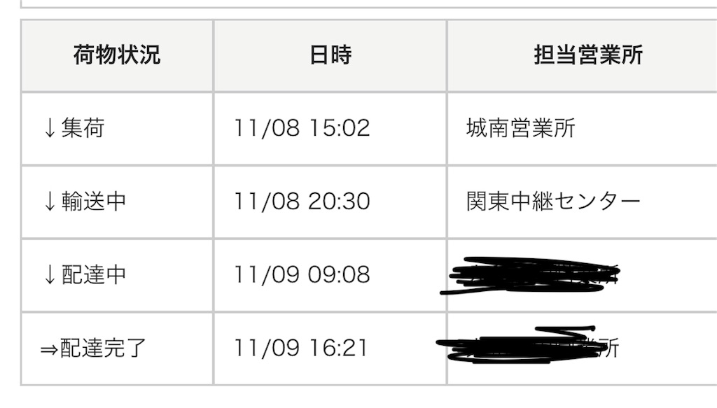 f:id:sheepsystem:20171111200330j:image f:id:sheepsystem:20171111200330j:image