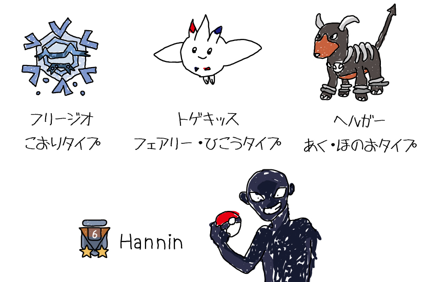 f:id:sheepycloth:20200607003610j:plain f:id:sheepycloth:20200607003610j:plain