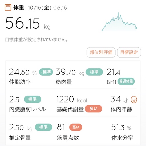 f:id:sheepycloth:20201016132234j:plain f:id:sheepycloth:20201016132234j:plain