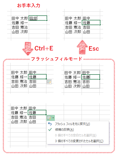 f:id:shego:20191013195114p:plain f:id:shego:20191013195114p:plain
