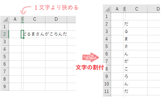 テキストを1文字ずつにバラしたい 今日を乗り切るexcel研究所 テキストを1文字ずつにバラしたい 今日を乗り切るexcel研究所