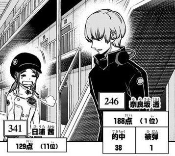 22年最新版 独断と偏見によるイケメンランキング ワールドトリガー モラトリアム人間