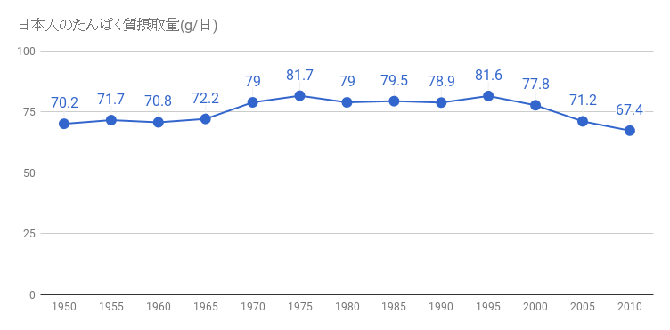 f:id:shepherdess:20170714215645p:plain