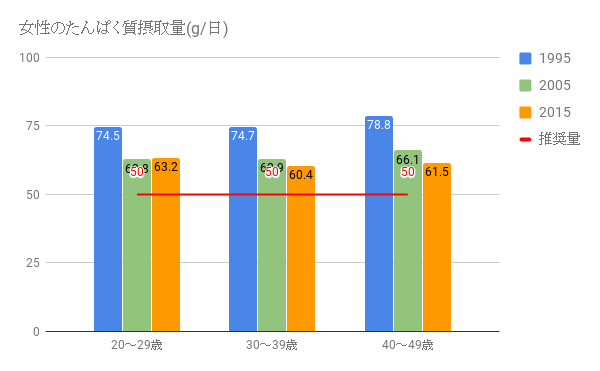 f:id:shepherdess:20170714215903p:plain