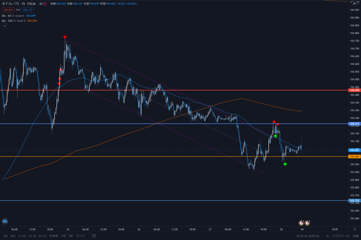 f:id:sherlock-gold:20201129220423p:plain