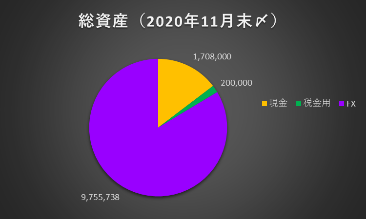 f:id:sherlock-gold:20201201230434p:plain