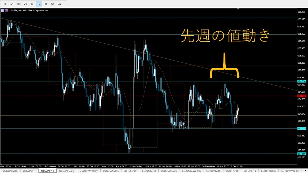 f:id:sherlock-gold:20201207010720j:plain