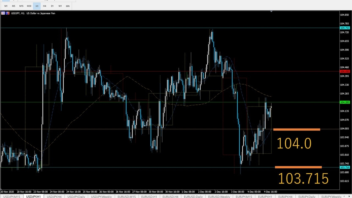 f:id:sherlock-gold:20201207014658j:plain