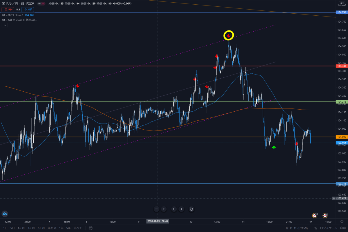 f:id:sherlock-gold:20201213121208p:plain