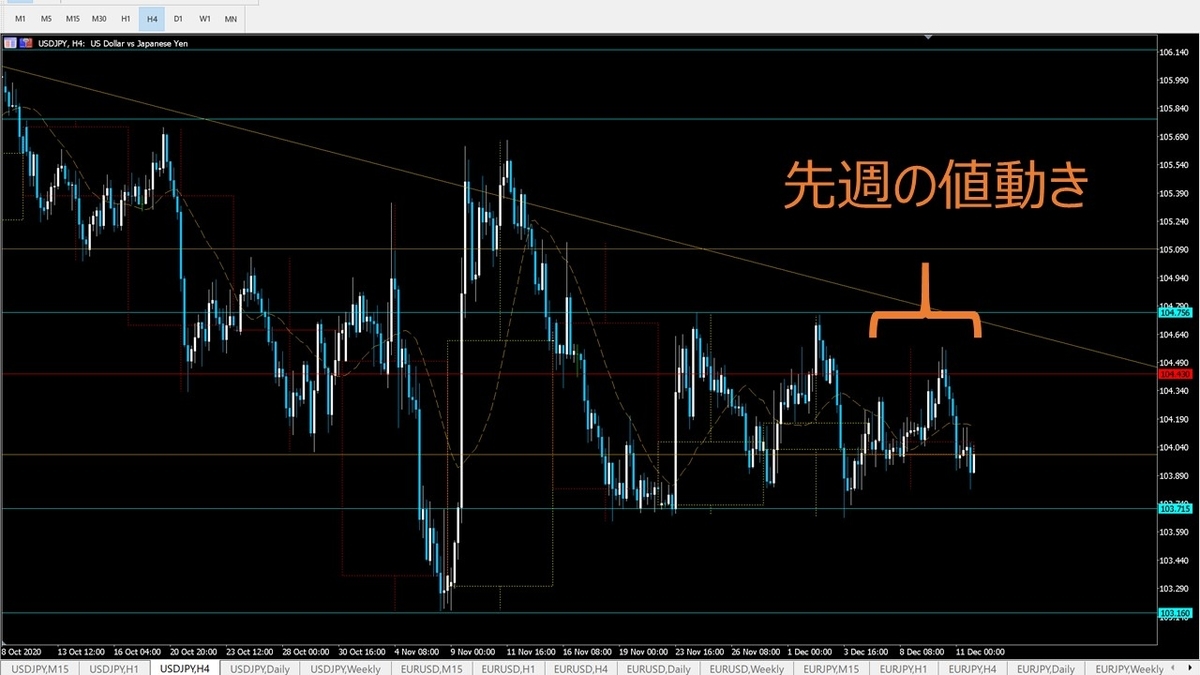 f:id:sherlock-gold:20201213175546j:plain