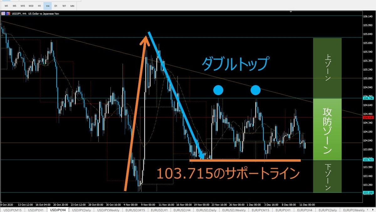 f:id:sherlock-gold:20201213200432j:plain