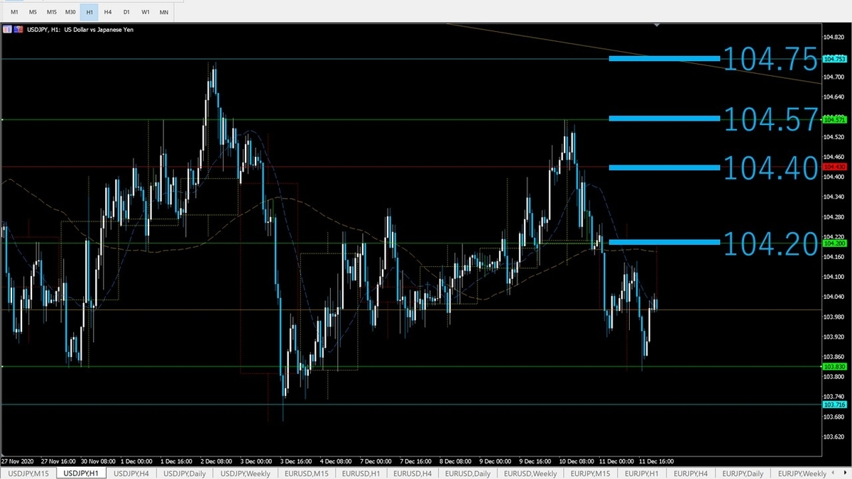 f:id:sherlock-gold:20201213202638j:plain