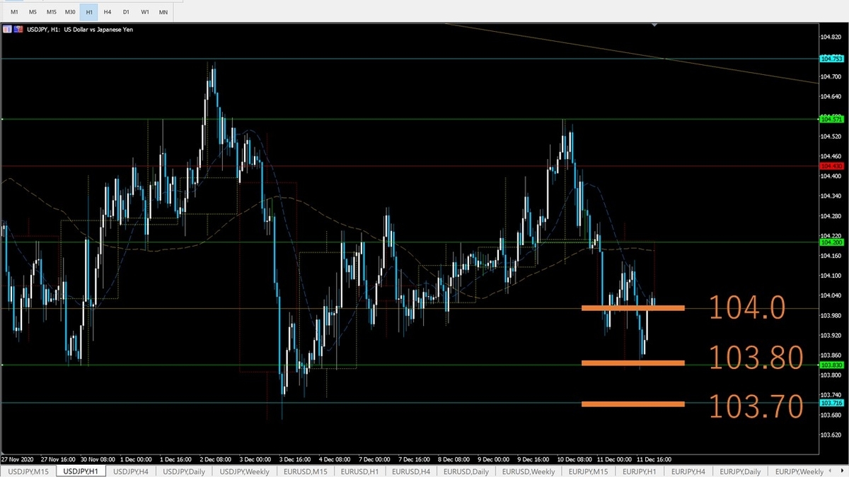 f:id:sherlock-gold:20201213203926j:plain